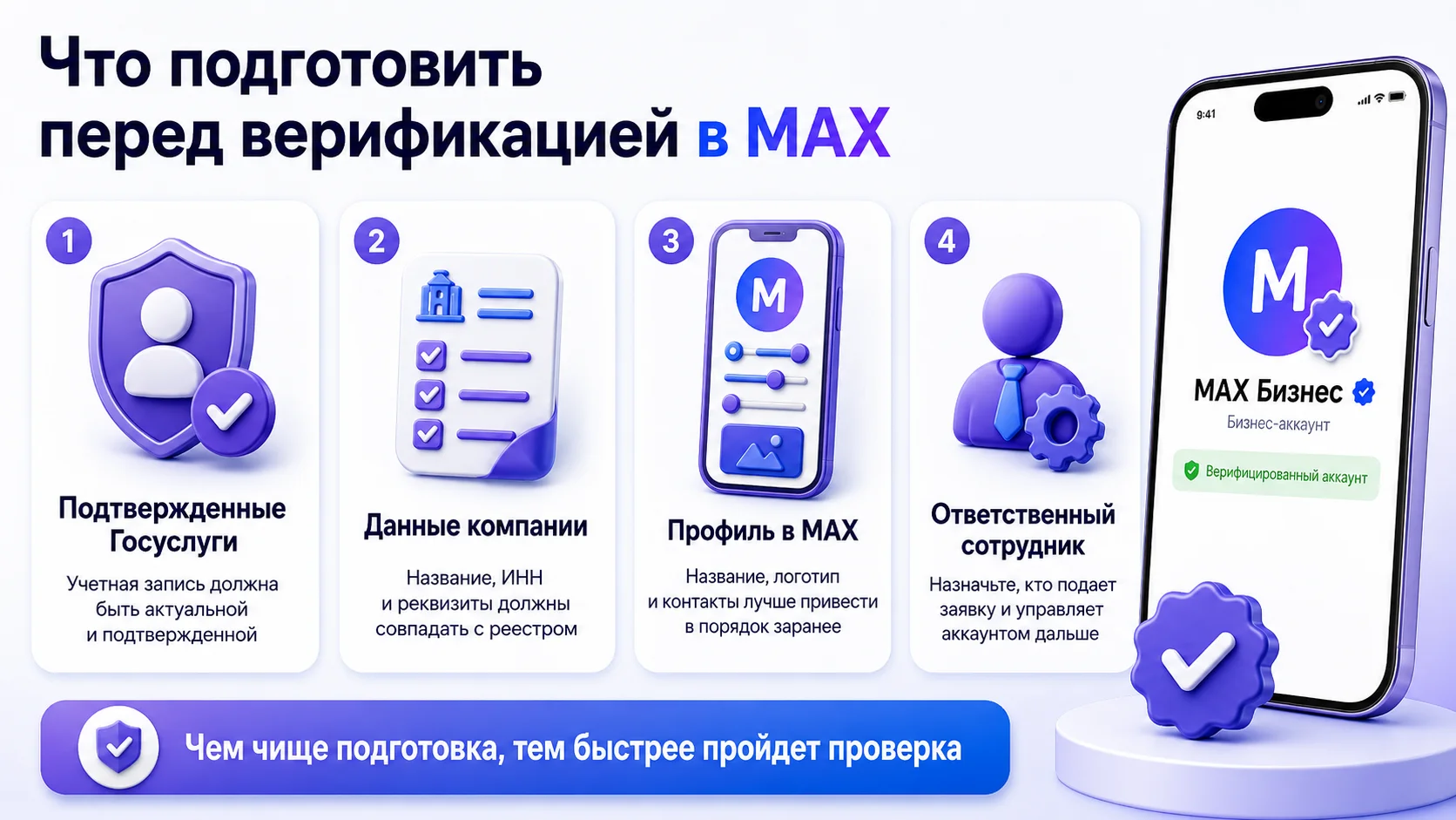 какие данные подготовить перед верификацией в max