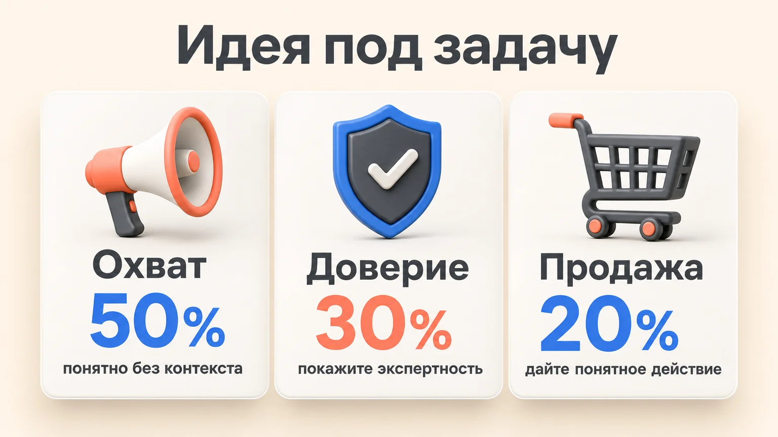 баланс задач рилс