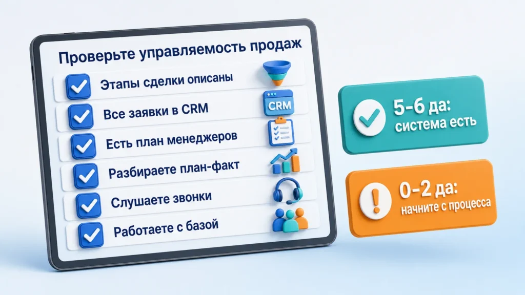 чек лист управления продажами