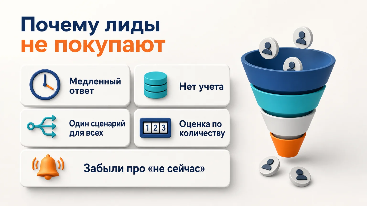 ошибки обработки лидов