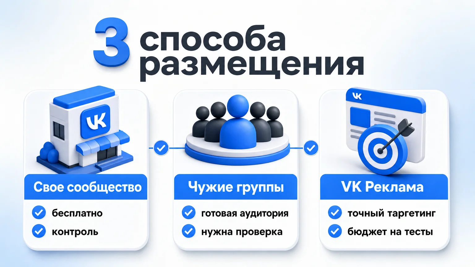 способы размещения рекламного поста